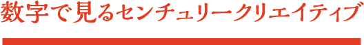 数字で見るセンチュリークリエイティブ